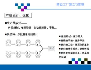 精益工厂的建立和管理 ppt